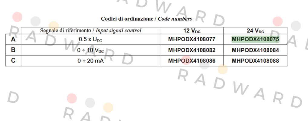 Brevini-MHPODX4108075 price