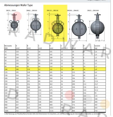 InterApp-VZAV-C-100-16-S8PN16-H1EP200-V5-H1PA250-E price
