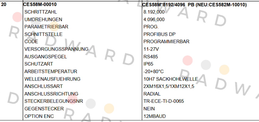 TR Electronic-CES58M-00010 4096 PPR price