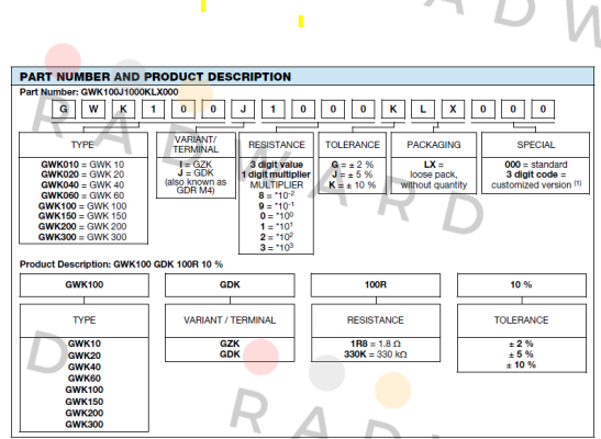 Vishay-GWK100J1000KLX000 price