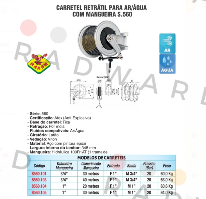 Raasm-8560.103 price