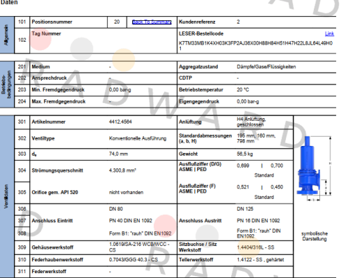 Leser-4412.4564 price