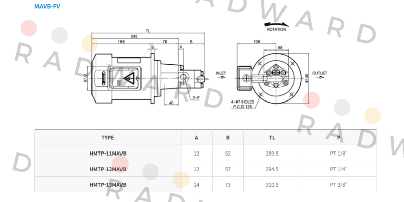 Hansung Precision-HMTP-3M-200-FAN-13MAVB price
