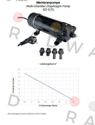 Flojet Pump-SD 5/70 / 101 592 price