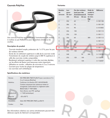Interroll-S-1001114 price
