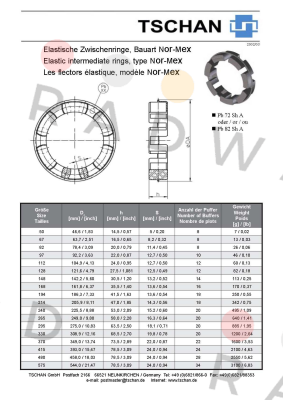 Tschan-Pb82 TNM N82 price