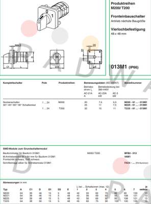 Salzer-M220-61325D-013M1 price