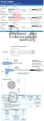 Hansford Sensors-HS-AC552-10 price