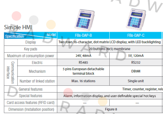 Fatek-FBs-DAP-B price