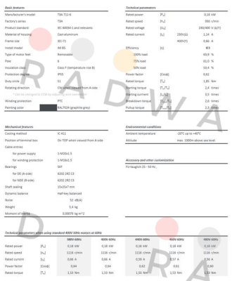 Planetroll-T3A 711-6 price