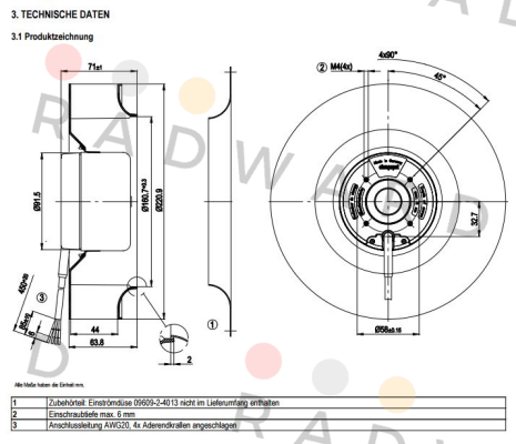 EBM Papst-R1G220 AB73-95 price