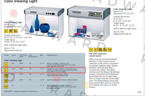 Just Normlicht-D 50 Item 752  price