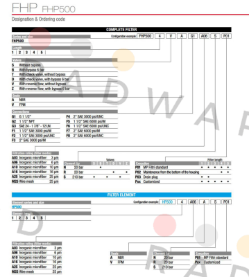 MP Filtri-FHP-500-4-B-A-F5-A10-N-P02 price