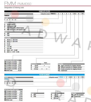 MP Filtri-FMM-050-2-B-A-B-A10-N-P01 price